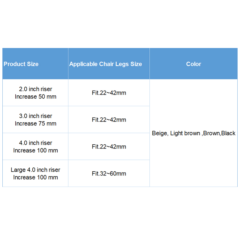 SX-CLP004 Heavy-Duty Furniture Risers
